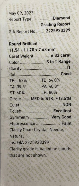 Diamond Solitaire 6.33 carats  - Image 4